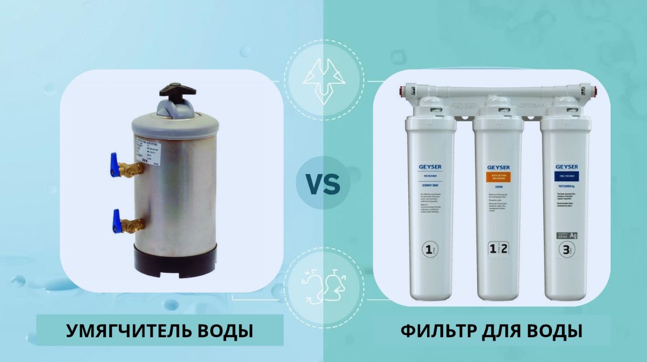 Умягчитель воды или фильтр для воды